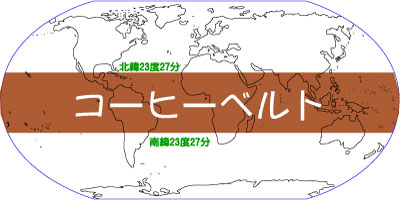 コーヒーベルト